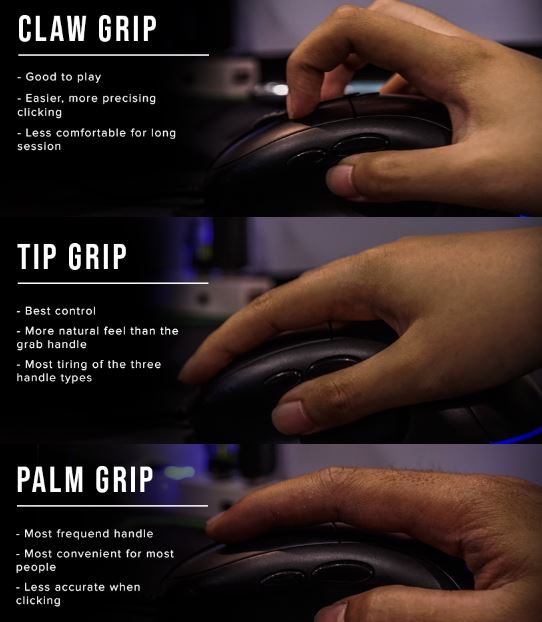 Grip Styles